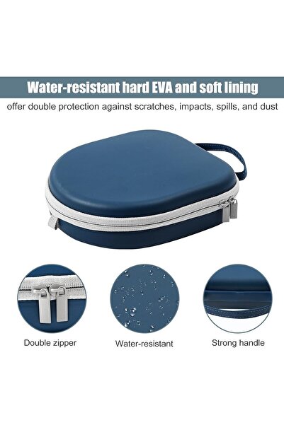 PROCASE Hard Case for Sony WH-1000XM5/WH-1000XM4/Bose 700/QC35 II - Navy