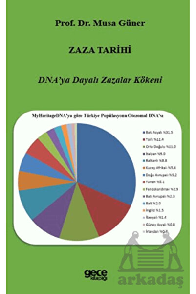 Gece Kitaplığı Zaza Tarihi