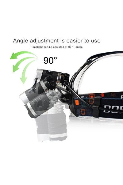 SokShop Headlamp with 3 Cree XML T6 LEDs, 5000 lumens