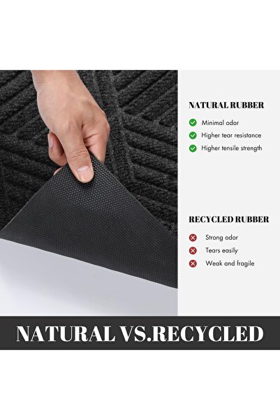 Yimobra Outdoor/Indoor Front Door Doormat with Rubber Backing, 29.5x17 Inch, Black