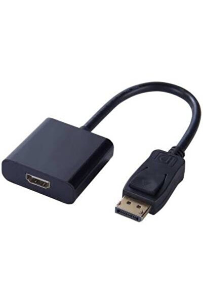 DESFREE Display Port to HDMI Converter Adapter