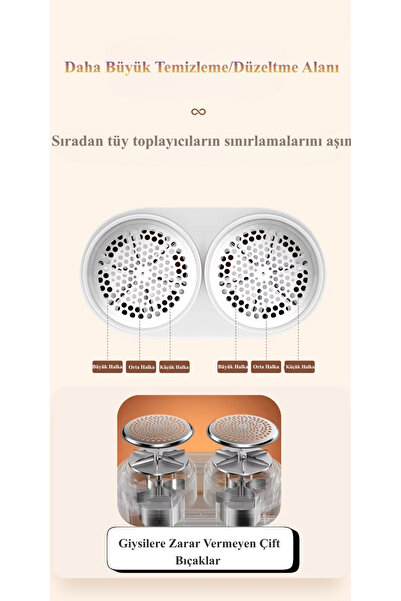 Youban Jet Multi Şarjlı Tüy ve Tiftik Toplama Temizleme Makinesi