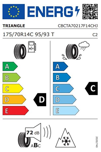 TRIANGLE Anvelopa AllSeason SeasonX-Van 175/70R14C 95/93T/D/C/72dB(B)