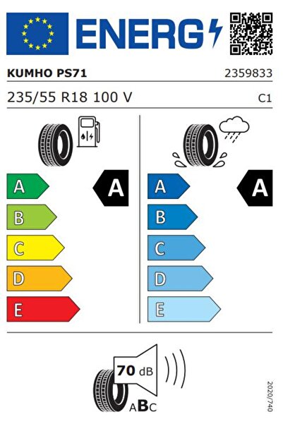 Kumho Summer Tire PS71 215/65R17 99V/A/A/70dB(B)
