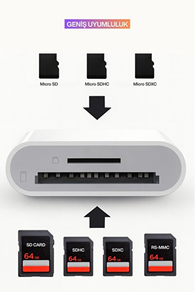 Concord Type-C Otg Card Reader 3.0 Adapter with Sd and Micro Sd Memory Card Input