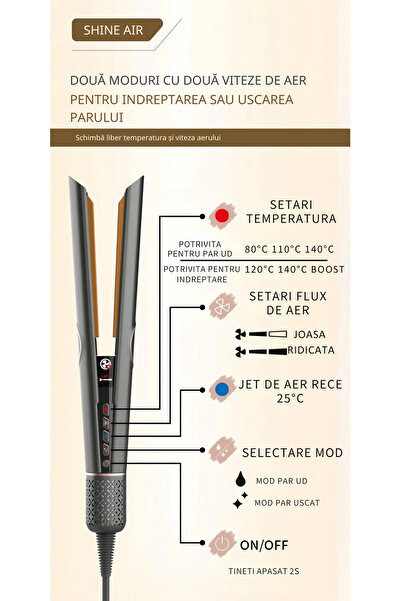 RAPAZ TREND RPZ Straightening plate, hair dryer, SHINE AIR, 2 in 1, 1500W, negative ions, 4 temperature settings, 110000rpm, blue