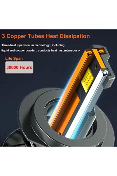 OEM Set Doua Becuri Led H11 Cu Telecomanda Si Stroboscop Cu Trei Nuante De Culori 3000K/4300K/6000K