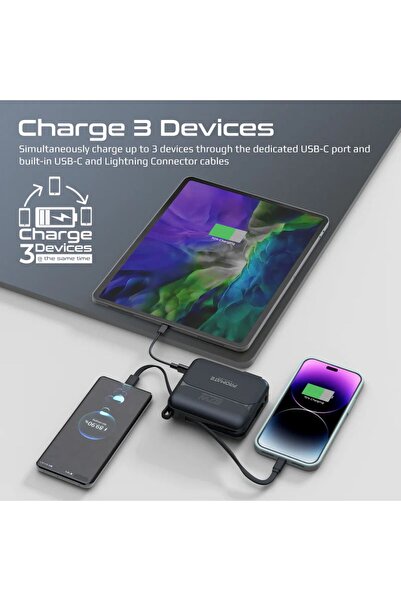 Promate بنك طاقة فائق الصغر بسعة 20000 مللي أمبير في الساعة مع شاحن تيار متردد