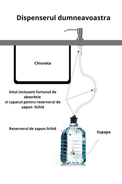 algoshop Liquid soap and detergent dispenser for sink, for countertops up to 5 cm, dispenser without tank