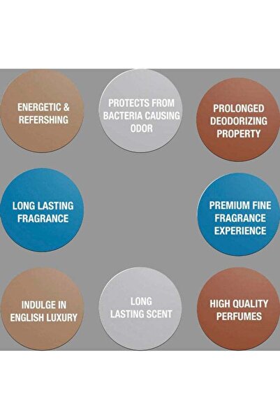 YARDLEY Gentleman Suave perfume with 100ml body spray