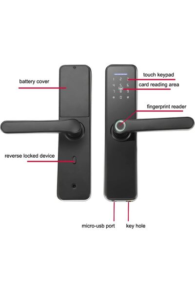 fulina Door Surface Smart Lock,WI-FI Fingerprint Indoor Electronic Lock Smart Fingerprint Password Card