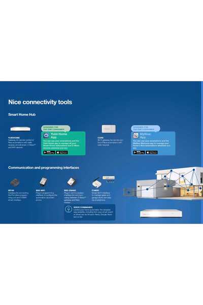 NİCE SPIDER 1200 BLW garage door automation