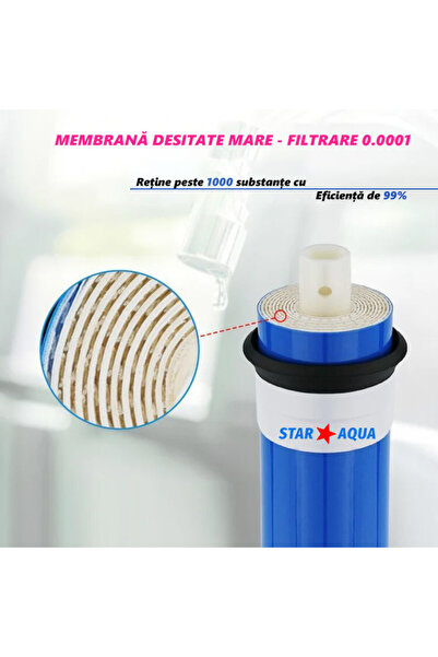 Blue Filters GmbH Blue Filters Series 7 NewLine - Water Purifier