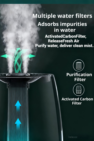 OEM Ultrasonic Air Humidifier - Large Coverage - Quiet Operation - Auto Shut-Off - for Home, Office