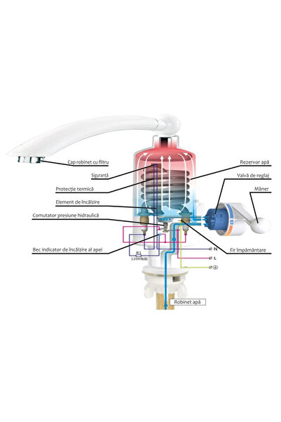 ALBATROS ROBINET ELECTRIC AQUALIENTE