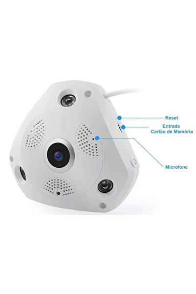 MANDU VR CAM 360 degree panoramic surveillance camera