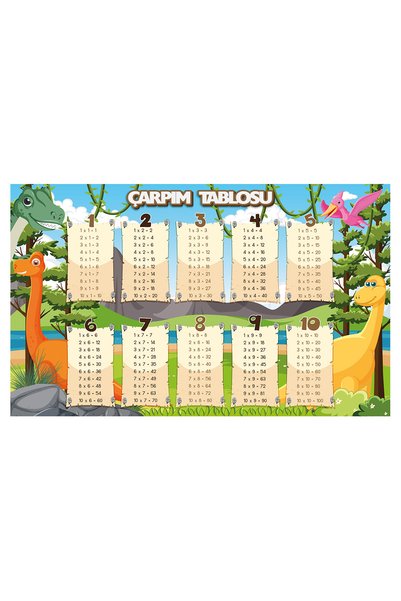 Akıllı Kağıt Statik Kağıt Özel Baskı Çarpım Tablosu (Model -9)