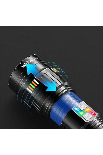 OEM Lanterna Profesionala Cu Led Liquid Laser 35000 Lumeni/ 380W - Incarcare USB-C / Raza de 1500Metri