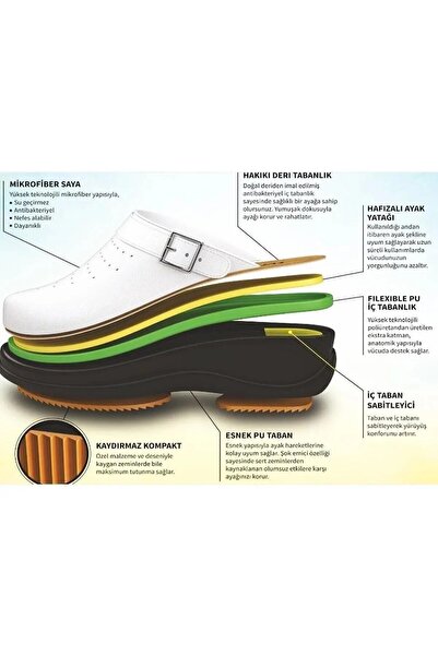 awix Fly Soft Unisex Orthopedic 7-Point Sabo Non-Slip Sole Supported Doctor, Nurse, Chef, Pharmacist Slippers