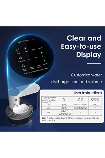 Beauenty Smart Cat Water Fountain