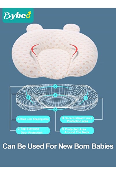 BYBEO Baby Newborn Nursing Sleeping Pillow Toddler Boys and Girls Comfortable Portable Breathable Lightwei