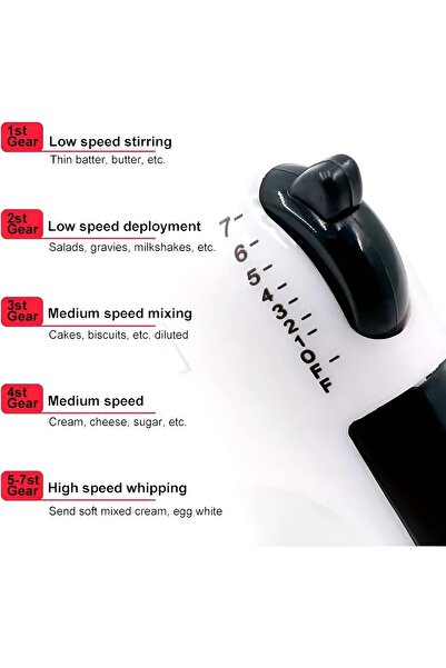 BORTONY Hand Mixer, Professional Electric Handheld, 7-Speed, Includes Beaters & Dough Hooks