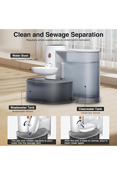 Beauenty Smart Cat Water Fountain