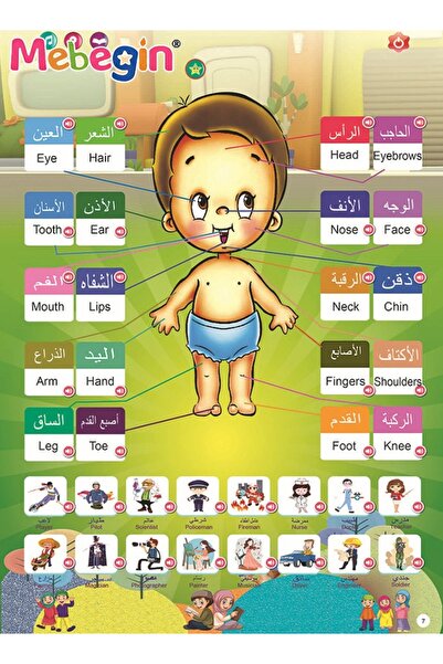 MEBEGIN Baby Arabic Reading E-book,Arabic Children'S Books Arabic Books For Kids,Arabic Study Easy Arabic Bo