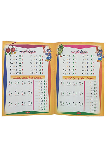 Book Write and erase in the picture book - multiplication table