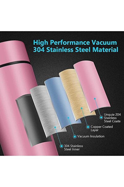 Primo Plus Stainless steel vacuum thermal bottle with smart LED display that displays temperature