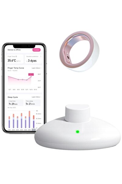 femometer fertility and ovulation tracking ring, size 9, white