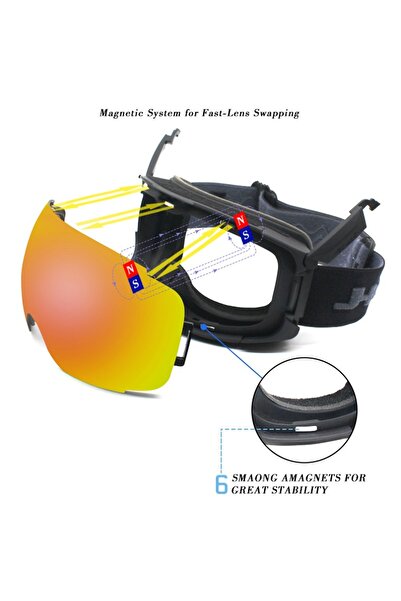 Vivante CE Ski Goggles Spherical Magnetic Lens - Magnet-Side Snow Sport Eyewear