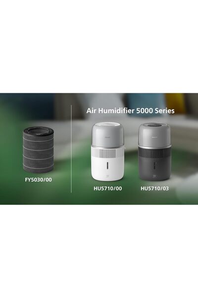 Philips Humidification Filter FY5030/00 (Compatible with HU5710)