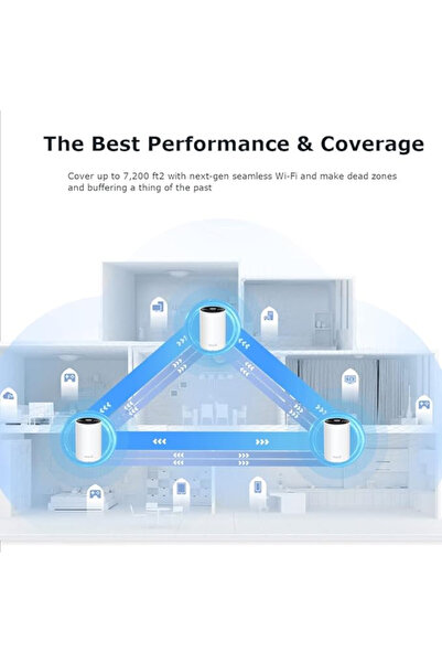 DECO TP-Link XE75 AXE5400 Whole Home Mesh Wi-Fi 6E System, cover up to 7,200 ft2, Pack of 3