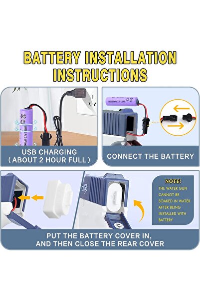 ALEYHA Electric Water Gun — 32 ft Range, Automatic, 434cc Capacity