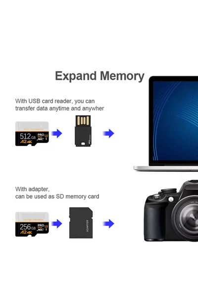 Generic 256GB Micro SD Memory Card – High Endurance 10X Pro Plus | 4K Ultra HD, V30, U3, Class 10 |