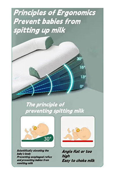Generic Baby Nursing Pillow Newborn Anti-Spit-Up Inclined Cushion Memory Foam Breastfeeding Pillow,green