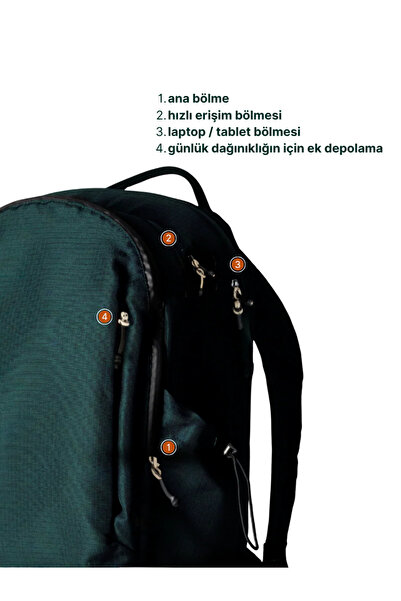 KraftCover All City Backpack Water Repellent Backpack with Laptop Compartment Water Repellent Zipper & Ripstop Fabric (Green)