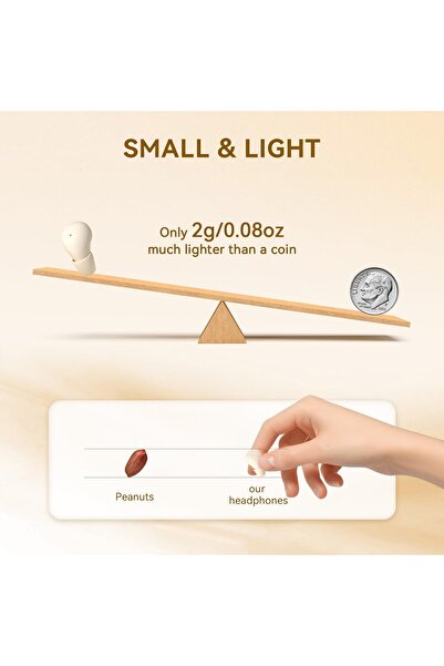 Generic Small Invisible Earbuds for Work and Sleep, Ideal for Small Ear Canals, Bluetooth 5.3