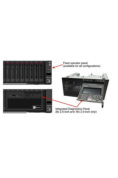 LENOVO 7Z73A0Agea002 Sr650 V2 S-4310 64Gb 2X960Ssd 1X1100W 2U Rack Server