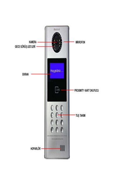 Multitek MB 13 SIVA ÜSTÜ LEDLİ KAPI PANELİ