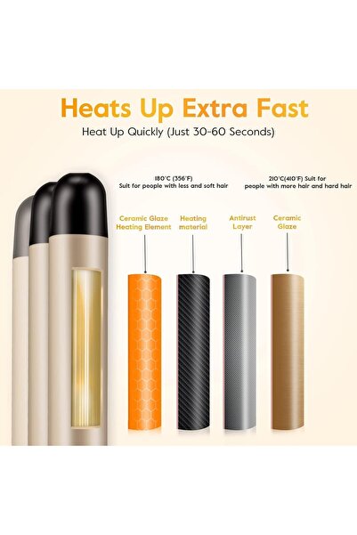 Alim Triple Barrel Hair Curler - Ceramic Anti-Static, Anti-Scald, Travel Styling Tool