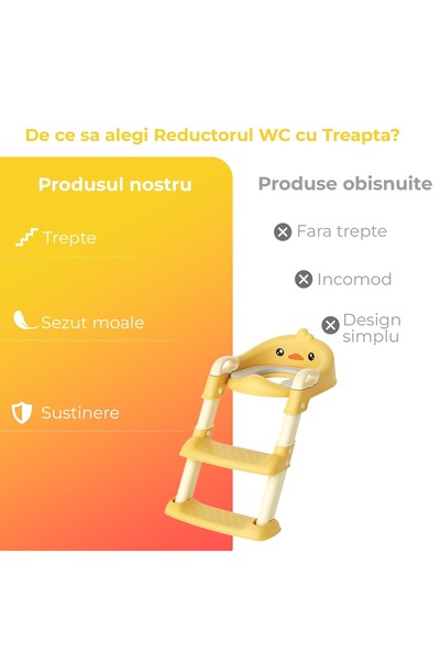 Timebox Toilet step reducer for kids, foldable stand with seat and handles, safe for adult toilet, yellow