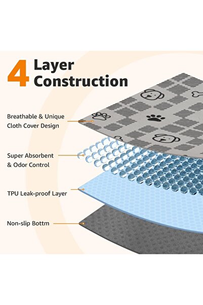 Yelajoy 2-Pack Pee Pads for Dogs,Washable Leak-Proof and Non-Slip Reusable Puppy Pads,Light Brown,80x90cm