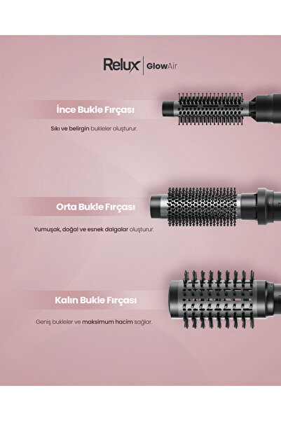 Relux As8700 Glowair 7in1 Hair Styling Kit