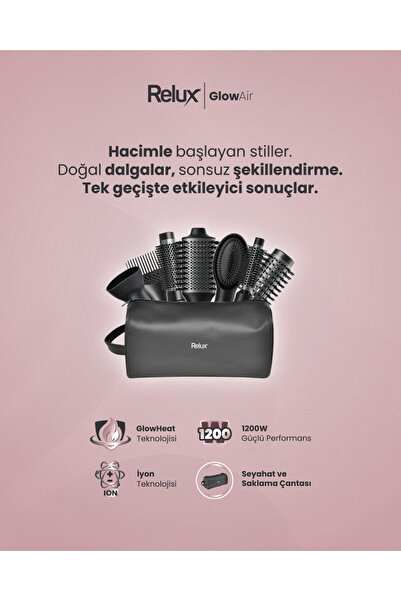 Relux As8700 Glowair 7in1 Hair Styling Kit