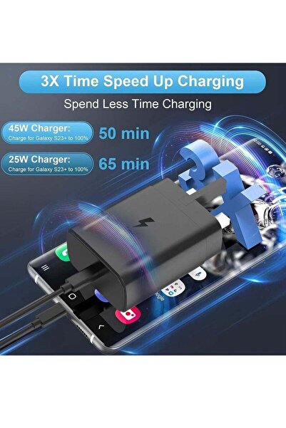 Generic 2024 45W USB-C Super Fast Charger for Samsung Galaxy S24 Series & Galaxy Tab – PPS Wall Charger 3.