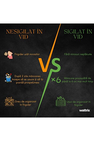 OEM Wattrix AP-22 8-in-1 Food Vacuum Sealer with Integrated Cutter and External Vacuum Hose