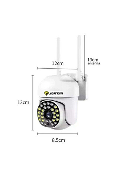 OEM PACKAGE 2 Lenso Cameras + 2 Jortan Cameras + 4 32GB Cards + 2 Internet Cards