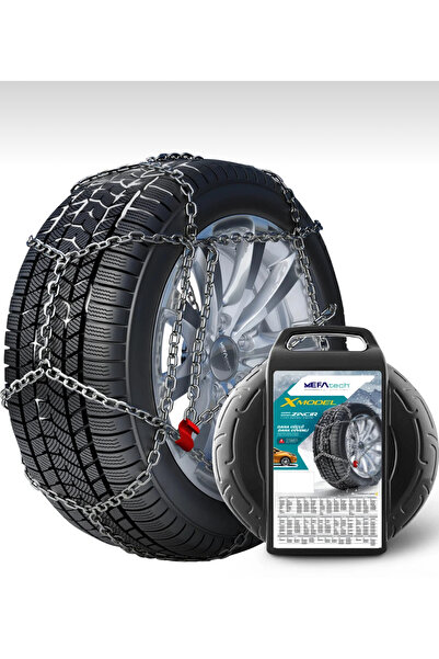 MEFATECH kar zinciri (7.Grup)